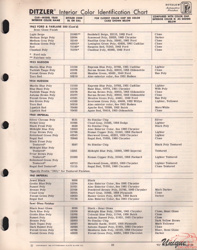 1960 Ford Paint Charts Imperal PPG Dtzler